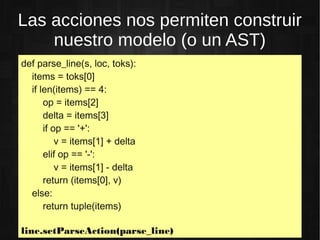 Introducción a DSL (Lenguajes Específicos de Dominios) con Python | ODP