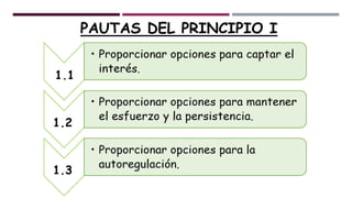 PAUTAS DEL PRINCIPIO I
1.1
1.2
1.3
 