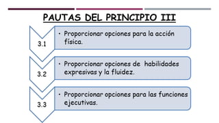 PAUTAS DEL PRINCIPIO III
 