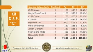 www.teamleadersdxn.com 
Programa de Inicio Dinámico 
Nombredel producto 
Cantidad 
PV 
SV 
DP 
Café Negro 
1 
11,50 
5,25 ...