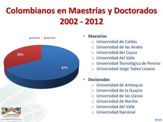 Presentación e. guimaraes casa abierta ciat 2013