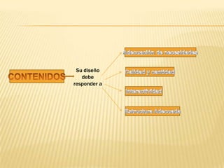 Su diseño
debe
responder a