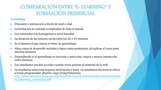 Presentación e learning proyecto | PPT