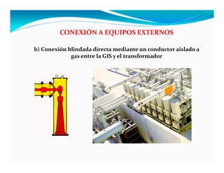 b) Conexión blindada directa mediante un conductor aislado a
gas entre la GIS y el transformador
CONEXIÓN A EQUIPOS EXTERNOS
 