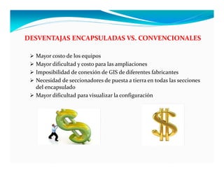 DESVENTAJAS ENCAPSULADAS VS. CONVENCIONALES
 Mayor costo de los equipos
 Mayor dificultad y costo para las ampliaciones
 Imposibilidad de conexión de GIS de diferentes fabricantes
 Necesidad de seccionadores de puesta a tierra en todas las secciones
del encapsulado
 Mayor dificultad para visualizar la configuración
 