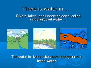 Rivers, lakes, and under the earth, calledRivers, lakes, and under the earth, called
underground waterunderground water ……
There is water in…There is water in…
The water in rivers, lakes and underground isThe water in rivers, lakes and underground is
fresh waterfresh water..
 