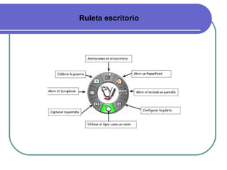 Ruleta escritorio 