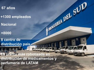 67 años
+1300 empleados
Nacional
+8000
La planta más robotizada en
distribución de medicamentos y
perfumería de LATAM
8 centro de
distribución país
 
