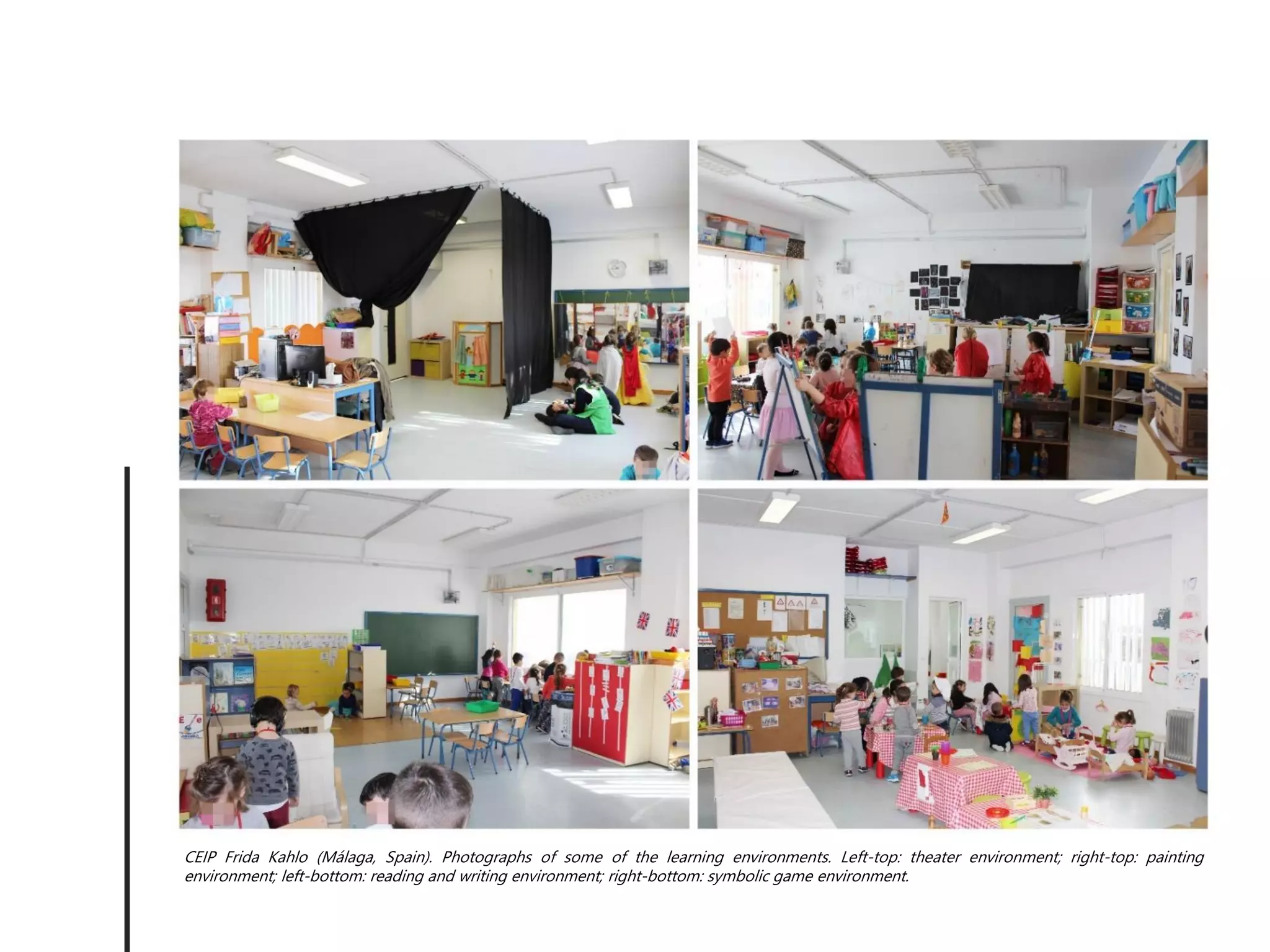 CEIP Frida Kahlo (Málaga, Spain). Photographs of some of the learning environments. Left-top: theater environment; right-top: painting
environment; left-bottom: reading and writing environment; right-bottom: symbolic game environment.
 