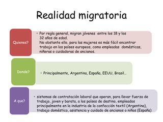 Realidad migratoria
            • Por regla general, migran jóvenes entre los 18 y los
              32 años de edad.
Quie...