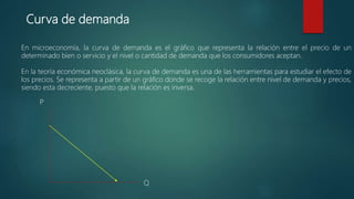 Curva de demanda
En microeconomía, la curva de demanda es el gráfico que representa la relación entre el precio de un
determinado bien o servicio y el nivel o cantidad de demanda que los consumidores aceptan.
En la teoría económica neoclásica, la curva de demanda es una de las herramientas para estudiar el efecto de
los precios. Se representa a partir de un gráfico donde se recoge la relación entre nivel de demanda y precios,
siendo esta decreciente, puesto que la relación es inversa.
P
Q
 