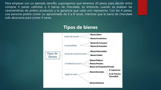 Para empezar con un ejemplo sencillo, supongamos que tenemos 20 pesos para decidir entre
comprar 4 panes calientes o 4 barras de chocolate, es entonces cuando se evalúan las
características de ambos productos y la ganancia que cada uno representa. Con los 4 panes,
una persona podría comer un aproximado de 6 a 8 veces, mientras que la barra de chocolate
solo alcanzaría para comer 4 veces.
Tipos de bienes
 