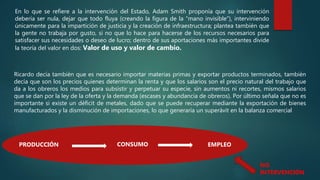 En lo que se refiere a la intervención del Estado, Adam Smith proponía que su intervención
debería ser nula, dejar que todo fluya (creando la figura de la “mano invisible”), interviniendo
únicamente para la impartición de justicia y la creación de infraestructura; plantea también que
la gente no trabaja por gusto, si no que lo hace para hacerse de los recursos necesarios para
satisfacer sus necesidades o deseo de lucro; dentro de sus aportaciones más importantes divide
la teoría del valor en dos: Valor de uso y valor de cambio.
Ricardo decía también que es necesario importar materias primas y exportar productos terminados, también
decía que son los precios quienes determinan la renta y que los salarios son el precio natural del trabajo que
da a los obreros los medios para subsistir y perpetuar su especie, sin aumentos ni recortes, mismos salarios
que se dan por la ley de la oferta y la demanda (escases y abundancia de obreros). Por último señala que no es
importante si existe un déficit de metales, dado que se puede recuperar mediante la exportación de bienes
manufacturados y la disminución de importaciones, lo que generaría un superávit en la balanza comercial
PRODUCCIÓN CONSUMO EMPLEO
NO
INTERVENCIÓN
 
