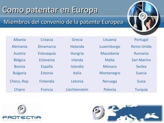 Como patentar en Europa
Miembros del convenio de la patente Europea

   Albania       Croacia        Grecia        Lituania     Portugal
   Alemania     Dinamarca      Holanda       Luxemburgo   Reino Unido
    Austria     Eslovaquia     Hungría       Macedonia     Rumania
    Bélgica     Eslovenia       Irlanda        Malta      San Marino
    Bosnia       España        Islandia       Mónaco        Serbia
   Bulgaria      Estonia         Italia      Montenegro     Suecia

  Checa, Rep.   Finlandia      Letonia        Noruega        Suiza

    Chipre       Francia     Liechtenstein     Polonia      Turquía
 