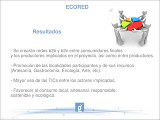ECORED



           Resultados


­ Se crearán redes b2b y b2c entre consumidores finales 
y los productores implicados en el proyecto, así como entre productores.

­ Promoción de las localidades participantes y de sus recursos 
(Artesanía, Gastronomía, Enología, Arte, etc).

­ Mayor uso de las TICs entre los actores implicados.

­ Favorecer el consumo local, artesanal, responsable, 
sostenible y ecológico.
 