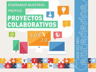 DISEÑANDO NUESTROS
PROPIOS
1.0
2.0
 