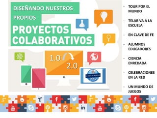 DISEÑANDO NUESTROS
PROPIOS
1.0
2.0
- TOUR POR EL
MUNDO
- TELAR VA A LA
ESCUELA
- EN CLAVE DE FE
- ALUMNOS
EDUCADORES
- CIENCIA
ENREDADA
- CELEBRACIONES
EN LA RED
- UN MUNDO DE
JUEGOS
 