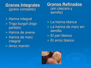 <ul><li>Granos Integrales  (grano completo) </li></ul><ul><li>Harina integral  </li></ul><ul><li>Trigo burgol (trigo parti...