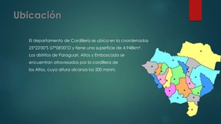 El departamento de Cordillera se ubica en la coordenadas
25°23′00″S 57°08′00″O y tiene una superficie de 4.948km².
Los distritos de Paraguarí, Altos y Emboscada se
encuentran atravesados por la cordillera de
los Altos, cuya altura alcanza los 200 msnm.
 