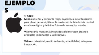 4. Apple
Misión: diseñar y brindar la mejor experiencia de ordenadores
para el uso personal, liderar la revolución de la industria musical
en el área digital y definir el futuro de los medios móviles.
Visión: ser la marca más innovadora del mercado, creando
productos importantes y significativos.
Valores: privacidad, medio ambiente, accesibilidad, enfoque e
innovación.
EJEMPLO
S
 