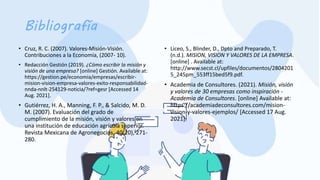 Bibliografía
• Cruz, R. C. (2007). Valores-Misión-Visión.
Contribuciones a la Economía, (2007- 10).
• Redacción Gestión (2019). ¿Cómo escribir la misión y
visión de una empresa? [online] Gestión. Available at:
https://gestion.pe/economia/empresas/escribir-
mision-vision-empresa-valores-exito-responsabilidad-
nnda-nnlt-254129-noticia/?ref=gesr [Accessed 14
Aug. 2021].
• Gutiérrez, H. A., Manning, F. P., & Salcido, M. D.
M. (2007). Evaluación del grado de
cumplimiento de la misión, visión y valores en
una institución de educación agrícola superior.
Revista Mexicana de Agronegocios, 40(20), 271-
280.
• Liceo, S., Blinder, D., Dpto and Preparado, T.
(n.d.). MISION, VISION Y VALORES DE LA EMPRESA.
[online] . Available at:
http://www.secst.cl/upfiles/documentos/2804201
5_245pm_553ff15bed5f9.pdf.
• Academia de Consultores. (2021). Misión, visión
y valores de 30 empresas como inspiración -
Academia de Consultores. [online] Available at:
https://academiadeconsultores.com/mision-
vision-y-valores-ejemplos/ [Accessed 17 Aug.
2021].
 