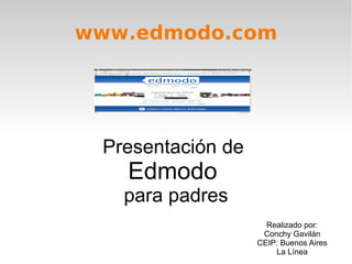 www.edmodo.com Presentación de  Edmodo  para padres Realizado por: Conchy Gavilán CEIP: Buenos Aires La Línea 