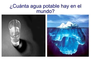 ¿Cuánta agua potable hay en el mundo? 