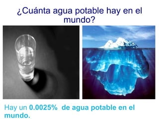 ¿Cuánta agua potable hay en el mundo? Hay un  0.0025%  de agua potable en el mundo. 