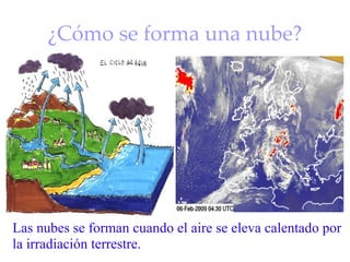 ¿Cómo se forma una nube? Las nubes se forman cuando el aire se eleva calentado por la irradiación terrestre. 