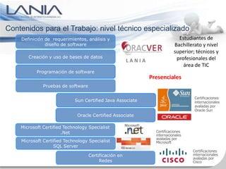 Contenidos para el Trabajo: nivel técnico especializado
    Definición de requerimientos, análisis y                                 Estudiantes de
               diseño de software                                          Bachillerato y nivel
                                                                           superior; técnicos y
       Creación y uso de bases de datos                                     profesionales del
                                                       LANIA
                                                                               área de TIC
           Programación de software
                                                               Presenciales
              Pruebas de software

                                                                                    Certificaciones
                            Sun Certified Java Associate                            internacionales
                                                                                    avaladas por
                                                                                    Oracle Sun
                              Oracle Certified Associate

    Microsoft Certified Technology Specialist
                       .Net                                      Certificaciones
                                                                 internacionales
                                                                 avaladas por
    Microsoft Certified Technology Specialist                    Microsoft
                   SQL Server
                                                                                   Certificaciones
                                    Certificación en                               internacionales
                                                                                   avaladas por
                                         Redes                                     Cisco
 