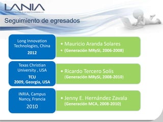 Seguimiento de egresados


     Long Innovation
   Technologies, China   • Mauricio Aranda Solares
                         • (Generación MRySI, 2006-2008)
          2012

    Texas Christian
    University , USA     • Ricardo Tercero Solís
          TCU             (Generación MRySI, 2008-2010)
   2009, Georgia, USA

     INRIA, Campus
     Nancy, Francia      • Jenny E. Hernández Zavala
                          (Generación MCA, 2008-2010)
         2010
 
