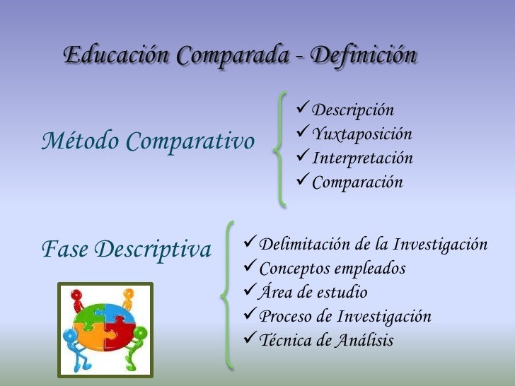 Presentación Educación Comparada
