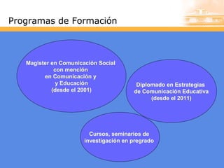 Programas de Formación

Magister en Comunicación Social
con mención
en Comunicación y
y Educación
(desde el 2001)

Diplomado en Estrategias
de Comunicación Educativa
(desde el 2011)

Cursos, seminarios de
investigación en pregrado

 