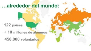 …alrededor del mundo:
122 países
+ 10 millones de alumnos
450.000 voluntarios
 