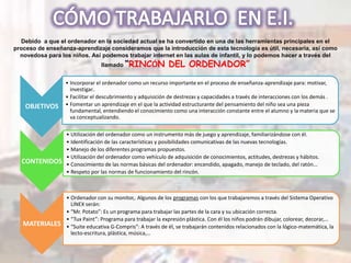 Debido a que el ordenador en la sociedad actual se ha convertido en una de las herramientas principales en el
proceso de enseñanza-aprendizaje consideramos que la introducción de esta tecnología es útil, necesaria, así como
  novedosa para los niños. Así podemos trabajar internet en las aulas de infantil, y lo podemos hacer a través del
                                llamado “RINCÓN              DEL ORDENADOR”

                  • Incorporar el ordenador como un recurso importante en el proceso de enseñanza-aprendizaje para: motivar,
                    investigar..
                  • Facilitar el descubrimiento y adquisición de destrezas y capacidades a través de interacciones con los demás .
    OBJETIVOS     • Fomentar un aprendizaje en el que la actividad estructurante del pensamiento del niño sea una pieza
                    fundamental, entendiendo el conocimiento como una interacción constante entre el alumno y la materia que se
                    va conceptualizando.

                  • Utilización del ordenador como un instrumento más de juego y aprendizaje, familiarizándose con él.
                  • Identificación de las características y posibilidades comunicativas de las nuevas tecnologías.
                  • Manejo de los diferentes programas propuestos.
                  • Utilización del ordenador como vehículo de adquisición de conocimientos, actitudes, destrezas y hábitos.
  CONTENIDOS      • Conocimiento de las normas básicas del ordenador: encendido, apagado, manejo de teclado, del ratón...
                  • Respeto por las normas de funcionamiento del rincón.



                  • Ordenador con su monitor,. Algunos de los programas con los que trabajaremos a través del Sistema Operativo
                    LINEX serán:
                  • “Mr. Potato”: Es un programa para trabajar las partes de la cara y su ubicación correcta.
                  • “Tux Paint”: Programa para trabajar la expresión plástica. Con él los niños podrán dibujar, colorear, decorar,…
   MATERIALES     • “Suite educativa G-Compris”: A través de él, se trabajarán contenidos relacionados con la lógico-matemática, la
                    lecto-escritura, plástica, música,…
 