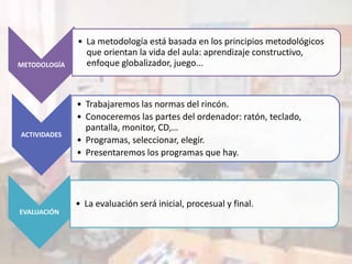 • La metodología está basada en los principios metodológicos
                que orientan la vida del aula: aprendizaje constructivo,
METODOLOGÍA     enfoque globalizador, juego...



              • Trabajaremos las normas del rincón.
              • Conoceremos las partes del ordenador: ratón, teclado,
                pantalla, monitor, CD,…
ACTIVIDADES
              • Programas, seleccionar, elegir.
              • Presentaremos los programas que hay.




              • La evaluación será inicial, procesual y final.
EVALUACIÓN
 