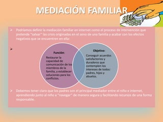 MEDIACIÓN FAMILIAR
 Podríamos definir la mediación familiar en internet como el proceso de intervención que
  pretende “salvar” las crisis originadas en el seno de una familia y acabar con los efectos
  negativos que se encuentren en ella:

                                                       Objetivo:
                              Función:
                                                   Conseguir acuerdos
                        Restaurar la               satisfactorios y
                        capacidad de               duraderos que
                        comunicación de los        contemplen los
                        miembros de la             intereses de todos:
                        familia, y establecer      padres, hijos y
                        soluciones para los        abuelos.
                        conflictos.


 Debemos tener claro que los padres son el principal mediador entre el niño e internet,
  aprendiendo junto al niño a “navegar” de manera segura y facilitando recursos de una forma
  responsable.
 