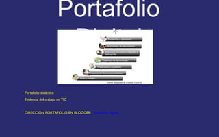 Portafolio 
Digital 
Portafolio didáctico 
Evidencia del trabajo en TIC 
DIRECCIÓN PORTAFOLIO EN BLOGGER: portafolio digital 
 