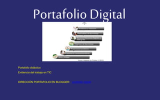 Portafolio Digital 
Portafolio didáctico 
Evidencia del trabajo en TIC 
DIRECCIÓN PORTAFOLIO EN BLOGGER: portafolio digital 
 