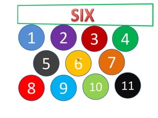 1       2       3        4
    5       6        7
8       9       10       11
 