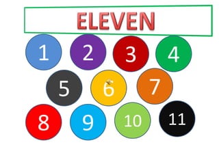 1       2       3        4
    5       6        7
8       9       10       11
 