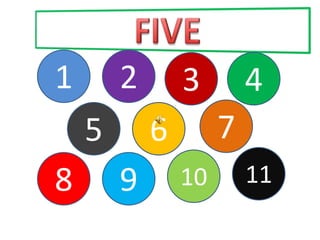 1 2 3 4
5 6 7
8 9 10 11