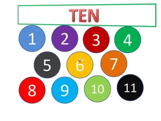 1       2       3        4
    5       6        7
8       9       10       11
 