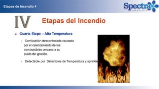 Etapas de Incendio 4
 