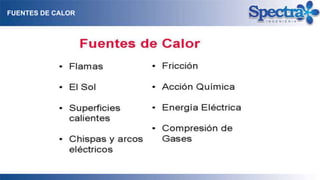 FUENTES DE CALOR
 