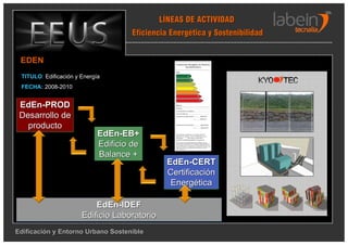 LÍNEAS DE ACTIVIDAD
                                     Eficiencia Energética y Sostenibilidad


 EDEN
 TITULO: Edificación y Energía
 FECHA: 2008-2010


 EdEn-PROD
 Desarrollo de
   producto
                             EdEn-EB+
                             Edificio de
                             Balance +
                                               EdEn-CERT
                                               Certificación
                                                Energética

                           EdEn-IDEF
                       Edificio Laboratorio
Edificación y Entorno Urbano Sostenible
 
