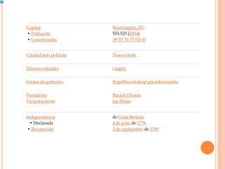 PresentacióN Eeuu