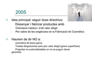 2005 Idea principal: seguir dues directrius:  Dissenyar i fabricar productes amb  Orientació mèdica i d’alt valor afegit Per sobre de les exigències en la Fabricació de Cosmètics Haurem de dir NO a:  cosmetica de baixa gama Tirades llarguissimes pero poc valor afegit (grans superficies) Projectes no automatitzables on no es puguin donar  garanties 