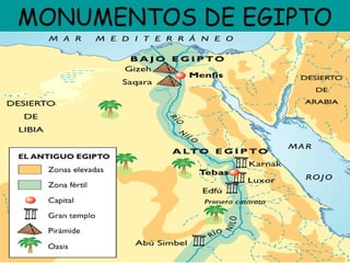 MONUMENTOS DE EGIPTO

 