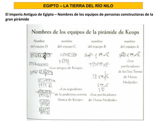 El Imperio Antiguo de Egipto – Nombres de los equipos de personas constructoras de la
gran pirámide
EGIPTO – LA TIERRA DEL RÍO NILO
 